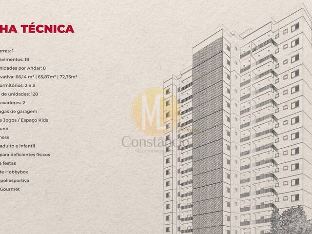 Apartamento para Venda em São José dos Campos - 5