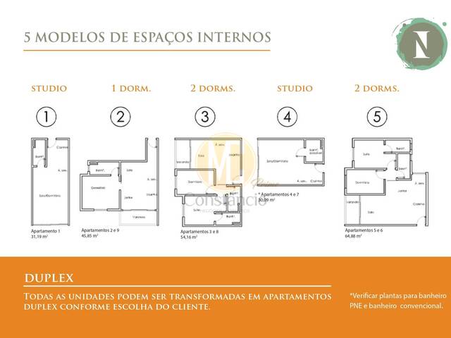 Apartamento para Venda em Caraguatatuba - 5