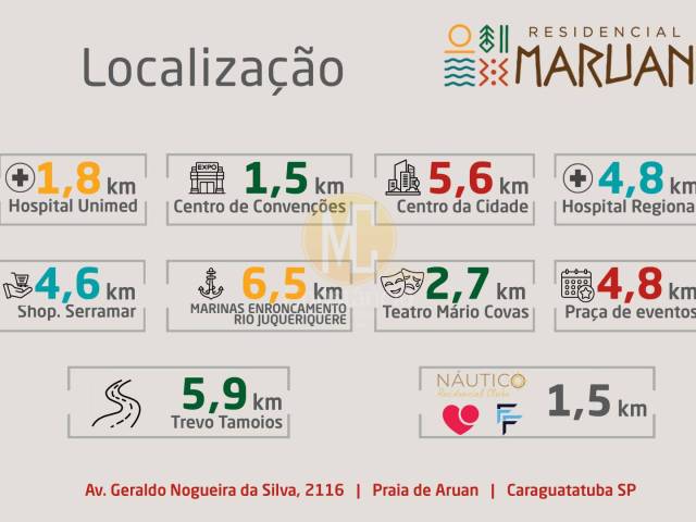 Apartamento para Venda em Caraguatatuba - 5