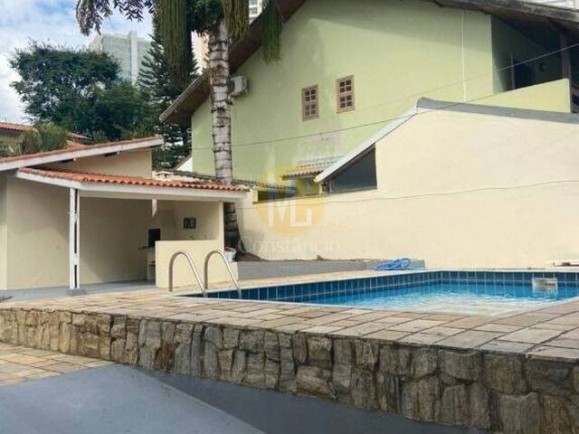 Edícula para Locação em São José dos Campos - 4